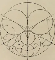 Picture 149 of 161 from The power of form applied to geometric tracery : one hundred designs and their foundations resulting from one diagram (1851), leaf 121