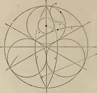 An illustration from The power of form applied to geometric tracery : one hundred designs and their foundations resulting from one diagram (1851)