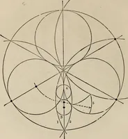 An illustration from The power of form applied to geometric tracery : one hundred designs and their foundations resulting from one diagram (1851)