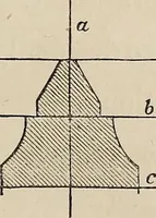Picture 6 of 161 from The power of form applied to geometric tracery : one hundred designs and their foundations resulting from one diagram (1851), leaf 18