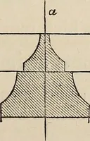 Picture 7 of 161 from The power of form applied to geometric tracery : one hundred designs and their foundations resulting from one diagram (1851), leaf 18