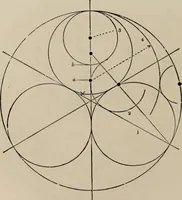 Picture 17 of 161 from The power of form applied to geometric tracery : one hundred designs and their foundations resulting from one diagram (1851), leaf 33