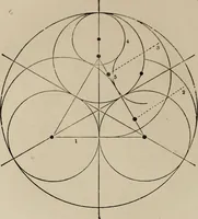 An illustration from The power of form applied to geometric tracery : one hundred designs and their foundations resulting from one diagram (1851)