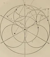 Picture 37 of 161 from The power of form applied to geometric tracery : one hundred designs and their foundations resulting from one diagram (1851), leaf 47