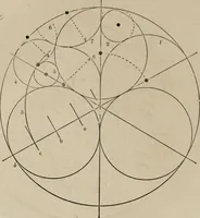 Picture 46 of 161 from The power of form applied to geometric tracery : one hundred designs and their foundations resulting from one diagram (1851), leaf 53