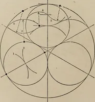 Picture 71 of 161 from The power of form applied to geometric tracery : one hundred designs and their foundations resulting from one diagram (1851), leaf 69