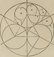 An illustration from The power of form applied to geometric tracery : one hundred designs and their foundations resulting from one diagram (1851)