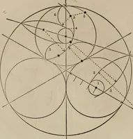 Picture 82 of 161 from The power of form applied to geometric tracery : one hundred designs and their foundations resulting from one diagram (1851), leaf 77