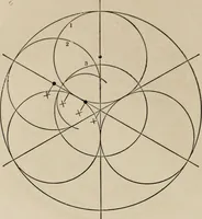 Picture 94 of 161 from The power of form applied to geometric tracery : one hundred designs and their foundations resulting from one diagram (1851), leaf 85