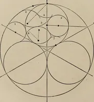 Picture 107 of 161 from The power of form applied to geometric tracery : one hundred designs and their foundations resulting from one diagram (1851), leaf 93