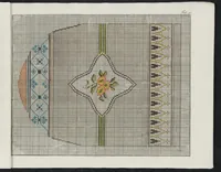 Picture 9 of 11 from Essai d'application de la peinture à l'art de tricoter : ou, recueil de patrons à tricotage ... (1800), leaf 24