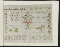 An illustration from Essai d'application de la peinture à l'art de tricoter : ou, recueil de patrons à tricotage ... (1800)