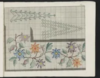An illustration from Essai d'application de la peinture à l'art de tricoter : ou, recueil de patrons à tricotage ... (1800)