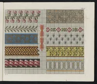 An illustration from Recueil de patrons de tricotage et de broderie : pour servir de suite à L'essai d'application de la peinture à l'art de tricoter ... (1800)