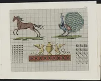 An illustration from Recueil de patrons de tricotage et de broderie : pour servir de suite à L'essai d'application de la peinture à l'art de tricoter ... (1800)
