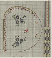 An illustration from Recueil de patrons de tricotage et de broderie : pour servir de suite à L'essai d'application de la peinture à l'art de tricoter ... (1800)