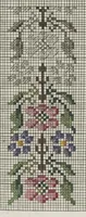 An illustration from Recueil de patrons de tricotage et de broderie : pour servir de suite à L'essai d'application de la peinture à l'art de tricoter ... (1800)