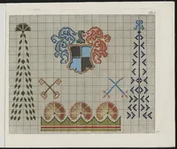 Picture 1 of 13 from Recueil de patrons de tricotage et de broderie : pour servir de suite à L'essai d'application de la peinture à l'art de tricoter ... (1800), leaf 4