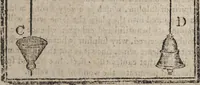 An illustration from The golden cabinet : being the laboratory, or handmaid to the arts : containing such branches of useful knowledge, as nearly concerns all kinds of people, from the squire to the peasant : and will afford both profit and delight (1793)