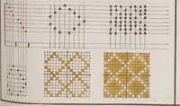 An illustration from Théorie de la fabrication des étoffes de soie (1841)