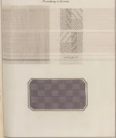 An illustration from Théorie de la fabrication des étoffes de soie (1841)