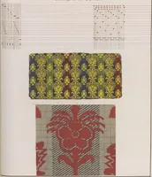 An illustration from Théorie de la fabrication des étoffes de soie (1841)