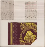 An illustration from Théorie de la fabrication des étoffes de soie (1841)