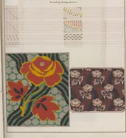 An illustration from Théorie de la fabrication des étoffes de soie (1841)
