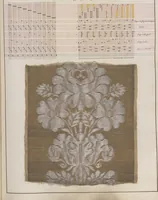 An illustration from Théorie de la fabrication des étoffes de soie (1841)