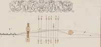 An illustration from Théorie de la fabrication des étoffes de soie (1841)