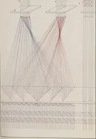 An illustration from Théorie de la fabrication des étoffes de soie (1841)