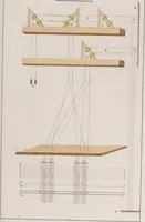 An illustration from Théorie de la fabrication des étoffes de soie (1841)