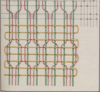 An illustration from Théorie de la fabrication des étoffes de soie (1841)