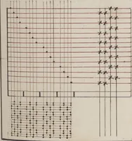 An illustration from Théorie de la fabrication des étoffes de soie (1841)
