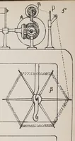 An illustration from Manuscript notes on weaving