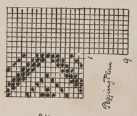 Picture 1 of 8 from Manuscript notes on weaving, leaf 16
