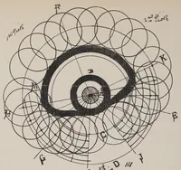 An illustration from Manuscript notes on weaving