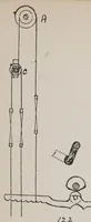 An illustration from Manuscript notes on weaving