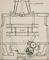 An illustration from First year weaving (1890)