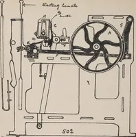 An illustration from First year weaving (1890)