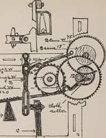 An illustration from First year weaving (1890)