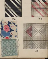An illustration from First year weaving (1890)