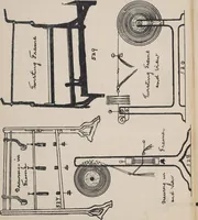 An illustration from First year weaving (1890)