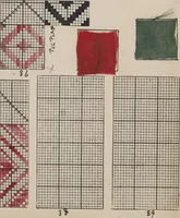 An illustration from First year weaving (1890)