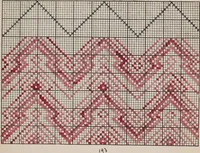 An illustration from First year weaving (1890)