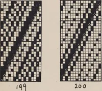 An illustration from First year weaving (1890)