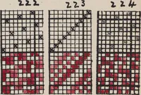 An illustration from First year weaving (1890)