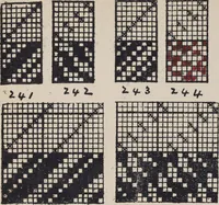 An illustration from First year weaving (1890)