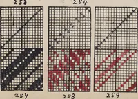 An illustration from First year weaving (1890)