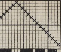 Picture 77 of 199 from First year weaving (1890), leaf 52